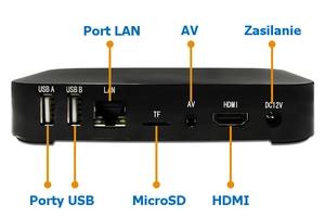 Android MiniPC Media Player AnBOX CM103P