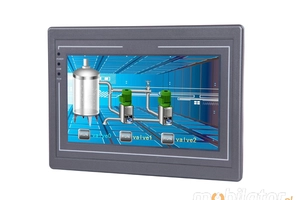 Industrial Control Panel HMI N8030PI