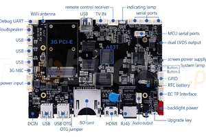 Android MiniPC Media Player AnBOX M038P