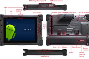 Odporny Tablet Przemysłowy z wbudowanym skanerem kodów 1D/2D - i-Mobile Android IMT-8+ v.8