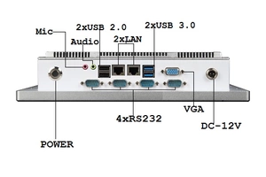 Touch PanelPC GESHEM GS1251HT v.0