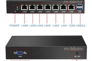 Computer Industry Fanless MiniPC  MiniPC yBOX - X33 (6 LAN) - 1037U v.3