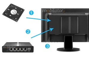 Computer Industry Fanless MiniPC  MiniPC yBOX - X34 (4 LAN) - J1800 Barebone
