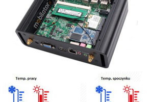 Small efficient fanless industrial mini computer with passive cooling MiniPC yBOX-X31-i7 4500U v.2