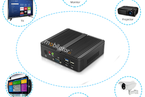 Industrial mini computer with passive cooling MiniPC yBOX-X30A(2LAN+2COM)-N2815 v.4