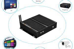Industrial mini computer with 4xCOM RS232 + 2xLAN - MiniPC yBOX X26G(4COM)-J1900 v.4