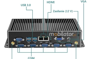 Industrial mini computer with passive cooling MiniPC yBOXA26X( 6COM+2LAN)-2955U Barebone