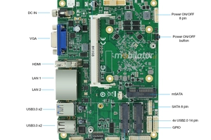 Industrial mini computer with passive cooling MiniPC yBOXA26X( 6COM+2LAN)-2955U v.4