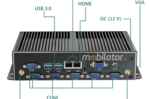 Przemysłowy wzmocniony mini komputer pasywny MiniPC yBOX X26A (6COM+2LAN)-i7-4500U Barebone
