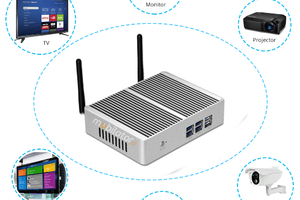 Industrial mini computer with passive cooling MiniPC yBOX X32 3955U v.2