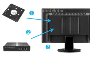 Computer Industry Fanless MiniPC  MiniPC yBOX - X34 N2810 v.3