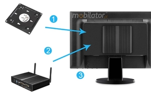 Computer Industry Fanless MiniPC  MiniPC yBOX - X34 (2x LAN, 2x COM) J1900 v.4