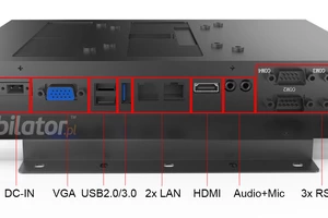 17” Flat Design PCAP Fanless Touch PC(I5-6360U), LED panel resolution 1280*1024, brightness 300nits, 10 point Touch screen, Intel I5- 6360U MB, 4BG RAM, 256BG SSD, WIFI, 12V DC input, VESA 100 mount,5 waterproof connectors