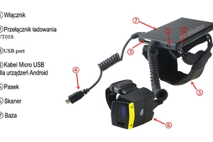 MobiPad WT01S Mobilny naręczny obrotowy uchwyt przemysłowy (z dodatkową baterią) do telefonów komórkowych
