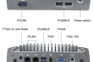 IBOX-601 (i5 6200U) v.5 - Modern mini PC (HDMI + VGA) with armored housing