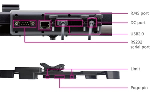 Car holder long EM-VHM16H - Emdoor Q16 and I16K