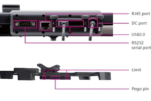 Car holder short EM-VHM11H - Emdoor Q11 and I11H