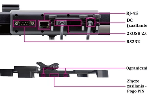 Car holder short EM-VHM11H - Emdoor Q11 and I11H