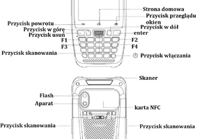 Skaner kodów kreskowych do trudnych warunków