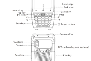 Skaner przemysłowy odporny na upadki