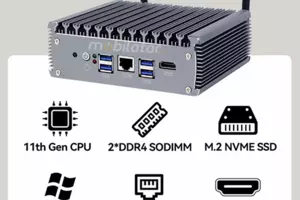 yBOX-X56-(6LAN)-I5 1135G7 Wielozadaniowy przemysłowy MiniPC WIFI, 6 LAN, 8GB RAM