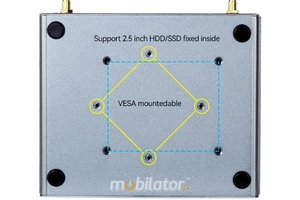 MiniPC yBOX-X56 - mini komputer złącze vesa