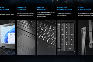 Emdoor X15A v.2 - Rugged 15.6-inch Full HD notebook, i5-1235U, 5MP camera, 4850mAh battery, 16/512GB, GPS, 4G, MIL-STD-810G - for emergency services and the military