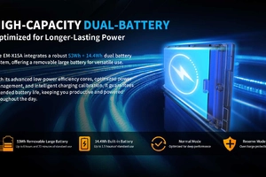 Emdoor X15A v.8 - Pancerny laptop z kamerą 5MP, ekranem 1000 nitów, 5G, GPS, i5-1235U, 16/256GB - sprzęt do zadań specjalnych i pracy w terenie