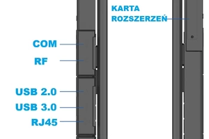 Emdoor X15A v.8 - Pancerny laptop z kamerą 5MP, ekranem 1000 nitów, 5G, GPS, i5-1235U, 16/256GB - sprzęt do zadań specjalnych i pracy w terenie