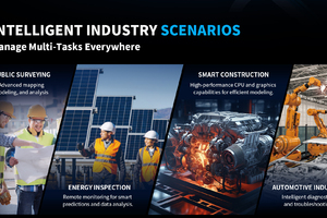 Emdoor X15A v.10 - Laptop terenowy z obsługą NFC, 4G, IP65, 16GB/1TB, czytnikiem linii papilarnych i ekranem 1000 nitów - bezpieczne rozwiązanie do pracy w trudnych środowiskach