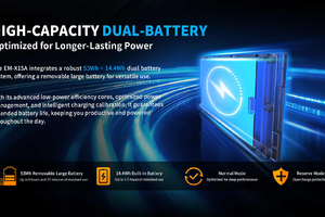 Emdoor X15A v.10 - Laptop terenowy z obsługą NFC, 4G, IP65, 16GB/1TB, czytnikiem linii papilarnych i ekranem 1000 nitów - bezpieczne rozwiązanie do pracy w trudnych środowiskach