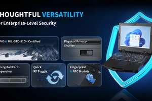 Emdoor X15A v.13 - Wytrzymały notebook rugged z procesorem Intel i7, 32GB RAM, 512GB SSD, GPS i MIL-STD-810G - idealny dla służb ratowniczych i geodetów