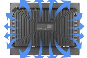 Wielozadaniowy panel przemysłowy na hale produkcyjną BiBox 17-I58