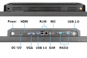 Złącza USB i RS232 dostępne w panelu 17-I58