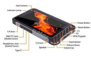Wielozadaniowy odporny tablet do zastosowania w podróży