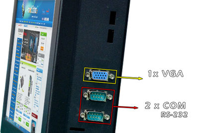 DNSYS (1x VGA, 2x COM RS-232)