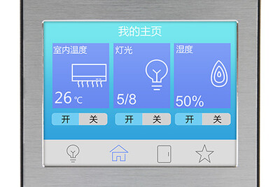 Przemysłowy Panel Operatorski HMI
