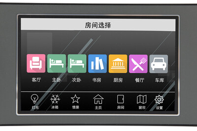 Dotykowy panel do sterowania urządzeniami przemysłowymi