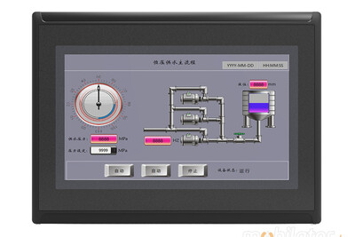 Panel Sterowniczy HMI MKU-101 2EU01 IP65 2xCOM Port + Ethernet