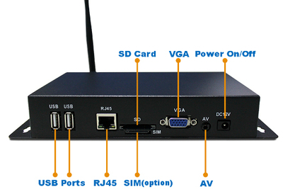 Android MiniPC Media Player AnBOX M106P