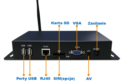 Android MiniPC Media Player AnBOX M106P