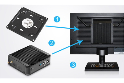 Bezwentylatorowy wzmacniany Mini Komputer Przemysłowy MiniPC yBOX-X30(1LAN)-I7 4500U v.6