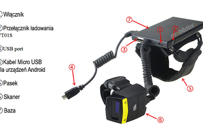 MobiPad WT01S Mobilny naręczny obrotowy uchwyt przemysłowy (z dodatkową baterią) do telefonów komórkowych