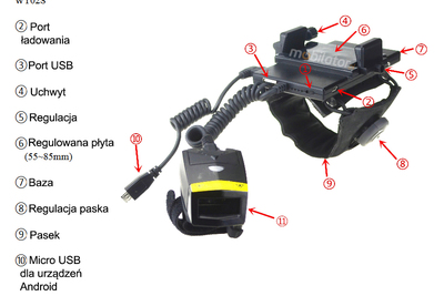 MobiPad WT02S - Rotary Handle