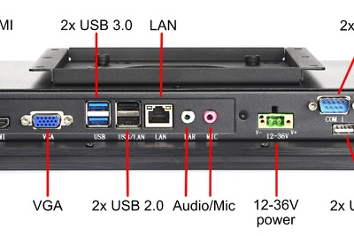 Wydajny panel PC do ciężkich warunków
