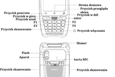 Skaner kodów dla logistyki