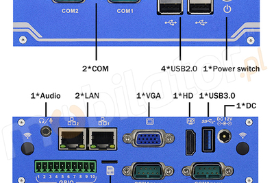 IBOX N112 v.7 - Small miniPC with 4x USB 2.0, 2x RJ-45 LAN and 1x HDMI connectors, 512GB SSD, 8GB RAM DDR3L and TPM 2.0