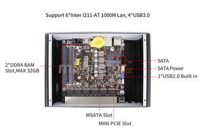  MiniPC do linii produkcyjnej