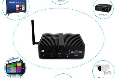 HyBOX H3-4LAN - Energooszczędny miniPC przemysłowy w metalowej obudowie do użytku w transporcie i na magazynie