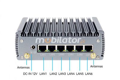 yBOX-X56-(6LAN)-I5 1135G7 Przemysłowy komputer na hurtowni, USB, WIFI, 8GB RAM, 256GB M.2 SSD, 6 LAN